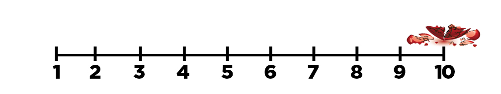 love withdrawal pain scale level 10